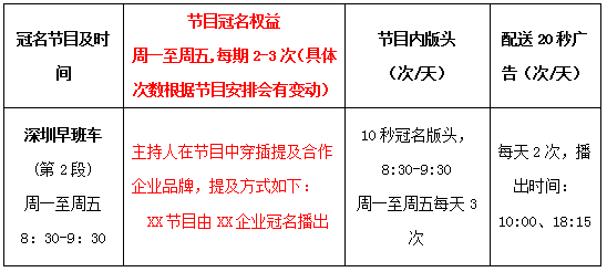 众泰汽车深圳交通广播广告方案