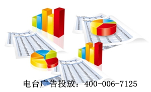 人口学特征_新休假制度下桂林国内游客特征及行为调查与分析 以新制度实施